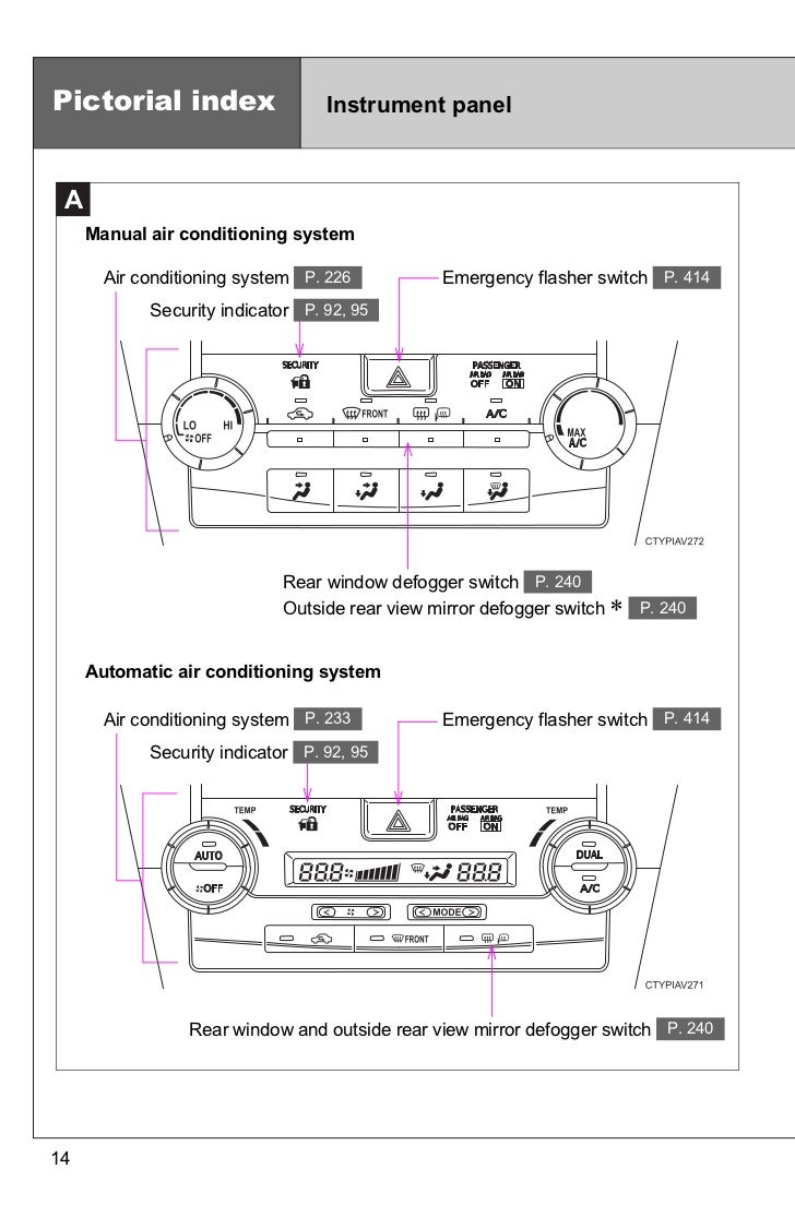 Toyota RAV4 Owners Manual: Engine (ignition) switch(vehicles with asmart key system) Toyota RAV4 Owners Manual: Engine (ignition) switch(vehicles with asmart key system)